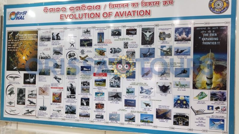 Hal Museum Sunabeda, Koraput, Sunabeda, Odisha